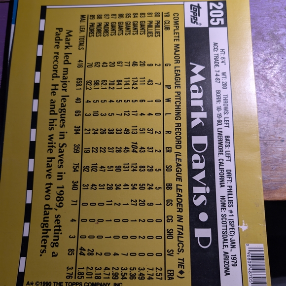 Topps Brewers Baseball Card - Picture 6 of 12